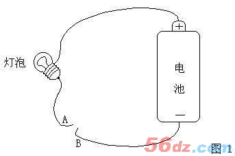 第一课： 单片机的管脚